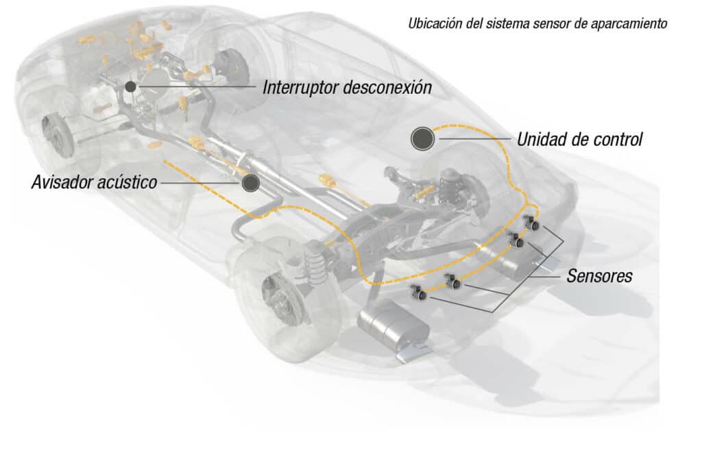 Guía Mecánica: Avería en sensores de aparcamiento acústicos y
