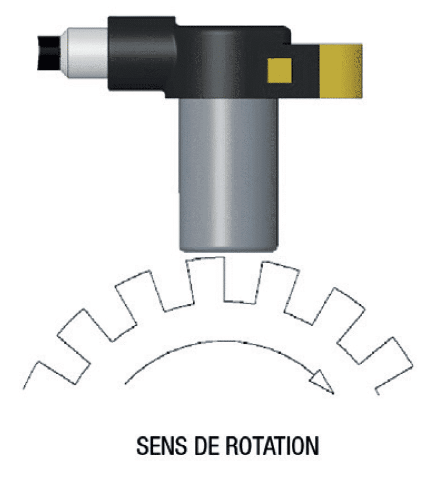 Capteur de vitesse de roue : utilité et fonctionnement - Ornikar